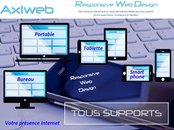 responsive web design tous supports portable tablette smartphone